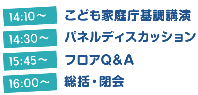 シンポジウム　タイムテーブル
